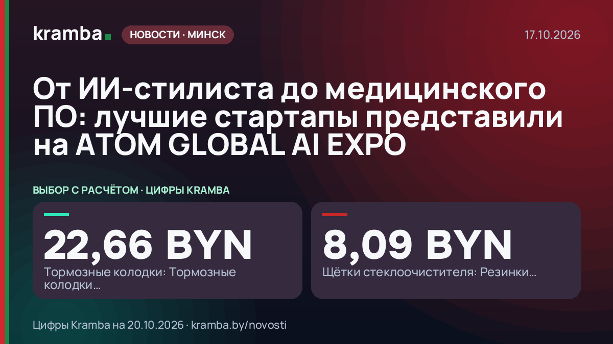 Инфографика Kramba: От ИИ-стилиста до медицинского ПО: лучшие стартапы представили на ATOM GLOBAL AI EXPO
