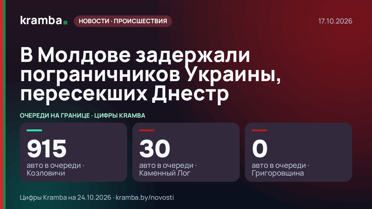 Инфографика Kramba: В Молдове задержали пограничников Украины, пересекших Днестр