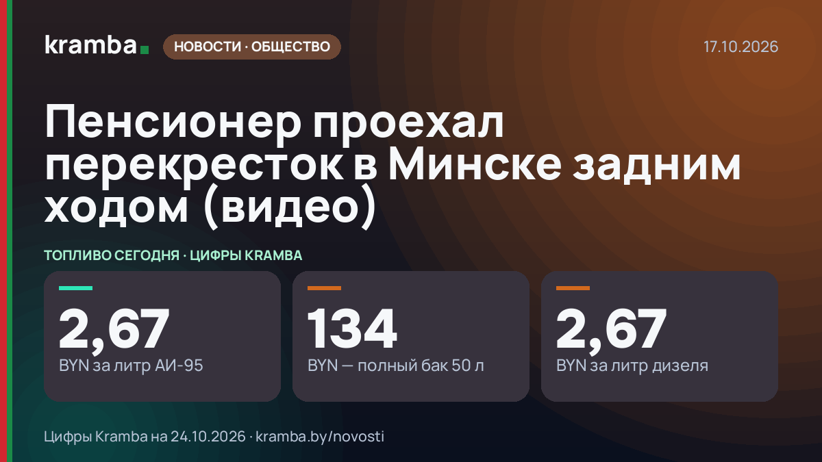 Инфографика Kramba: Пенсионер проехал перекресток в Минске задним ходом (видео)