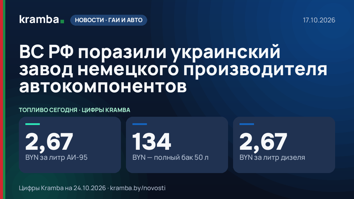 Инфографика Kramba: ВС РФ поразили украинский завод немецкого производителя автокомпонентов