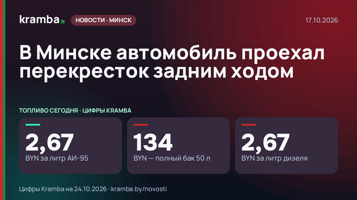 Инфографика Kramba: В Минске автомобиль проехал перекресток задним ходом