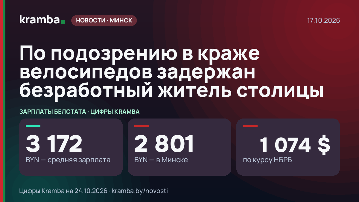 Инфографика Kramba: По подозрению в краже велосипедов задержан безработный житель столицы