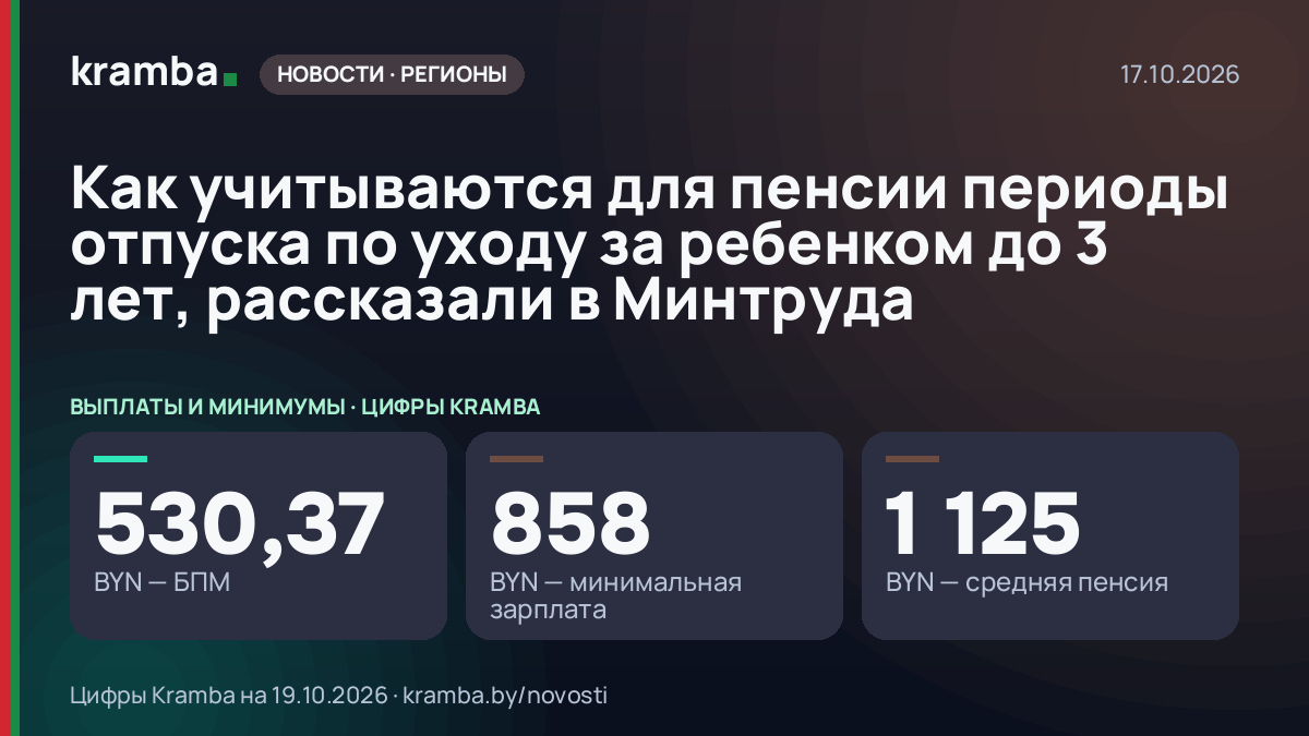 Инфографика Kramba: Как учитываются для пенсии периоды отпуска по уходу за ребенком до 3 лет, рассказали в…