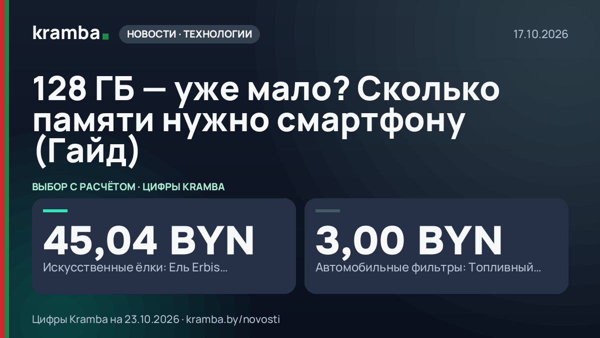 Инфографика Kramba: 128 ГБ — уже мало? Сколько памяти нужно смартфону (Гайд)