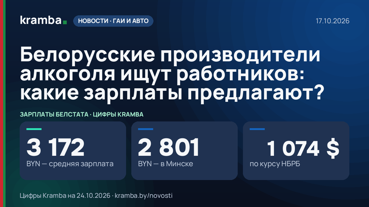 Инфографика Kramba: Белорусские производители алкоголя ищут работников: какие зарплаты предлагают?