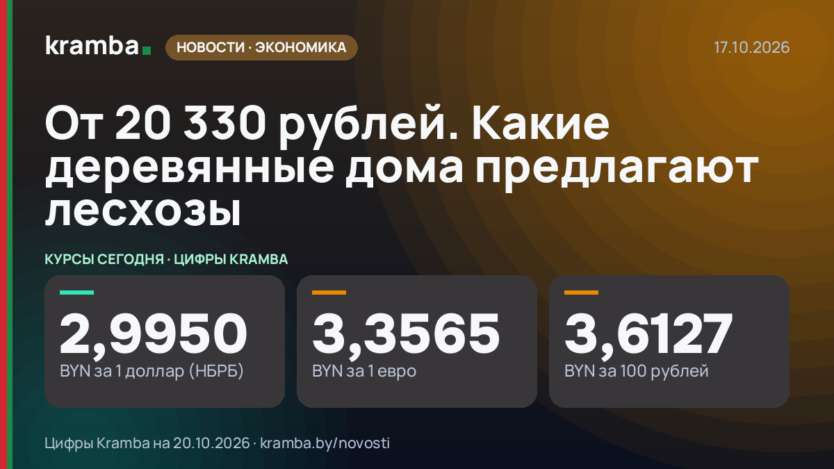 Инфографика Kramba: От 20 330 рублей. Какие деревянные дома предлагают лесхозы