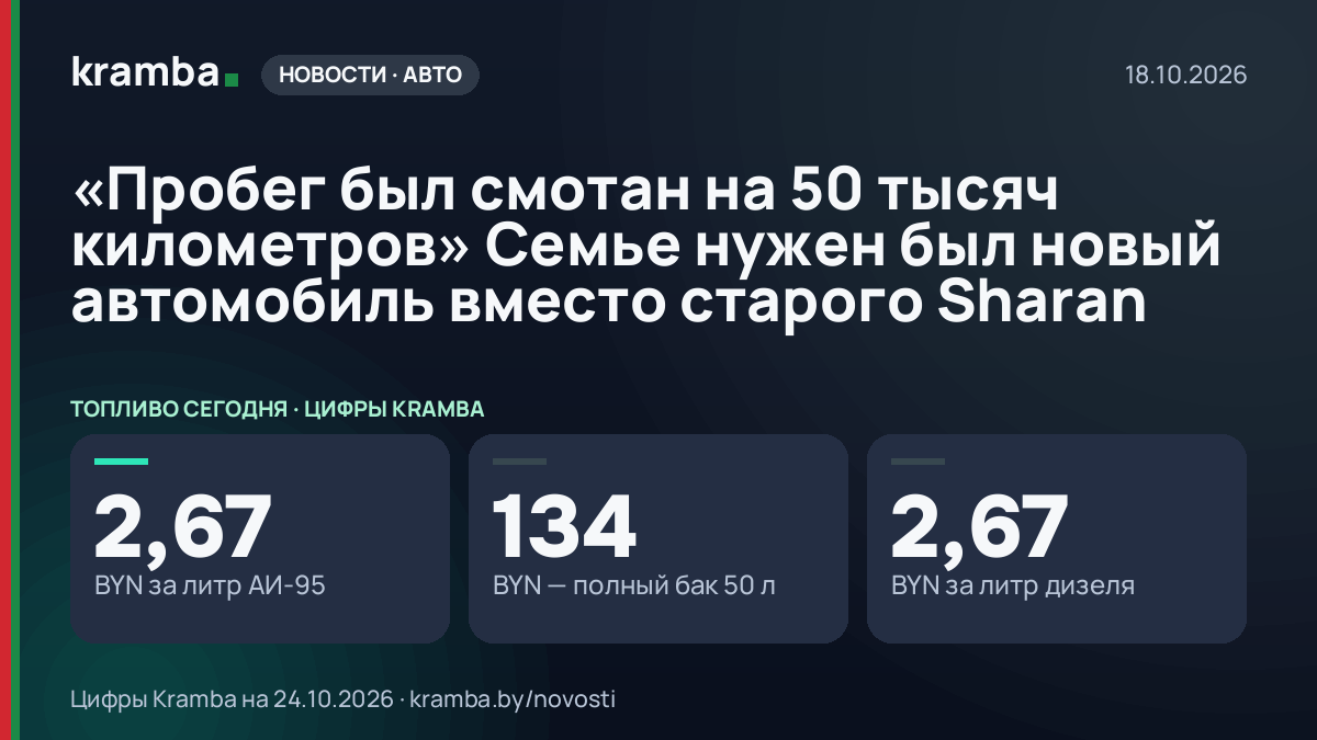 Инфографика Kramba: «Пробег был смотан на 50 тысяч километров» Семье нужен был новый автомобиль вместо…