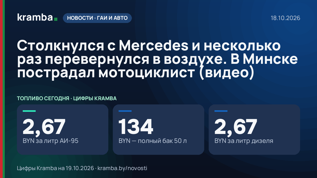Инфографика Kramba: Столкнулся с Mercedes и несколько раз перевернулся в воздухе. В Минске пострадал…