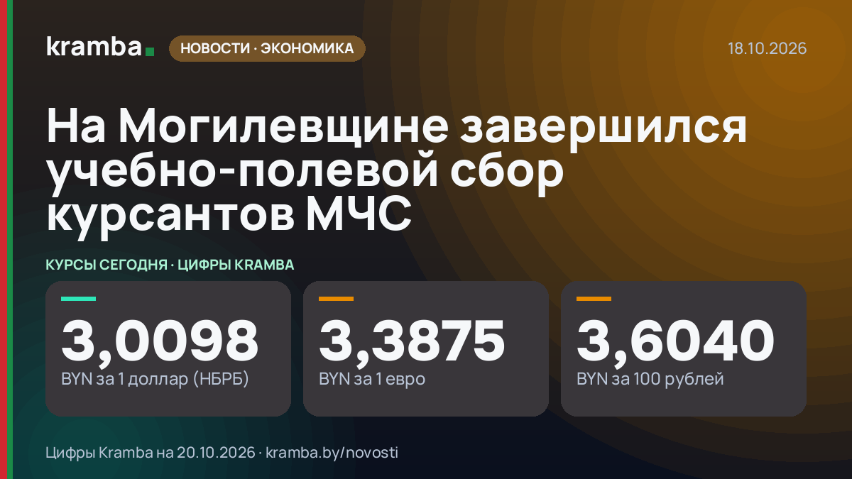 Инфографика Kramba: На Могилевщине завершился учебно-полевой сбор курсантов МЧС