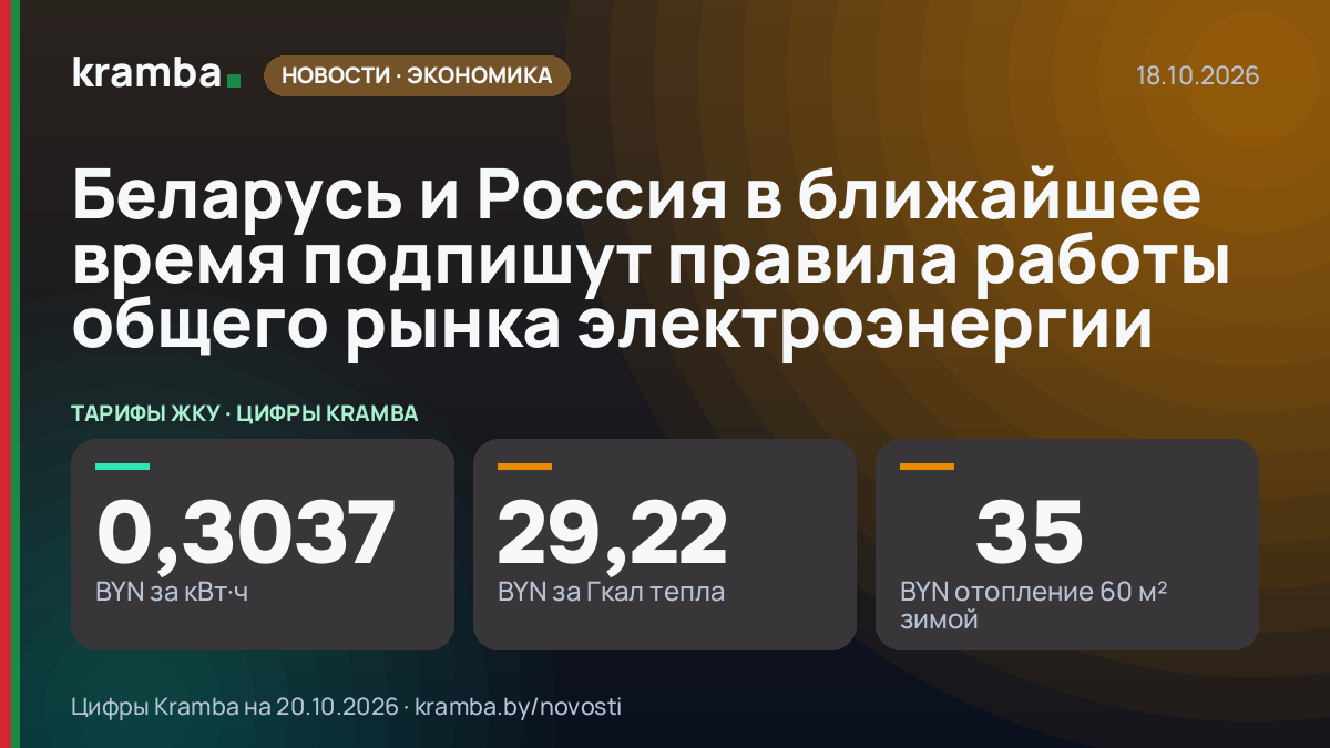 Инфографика Kramba: Беларусь и Россия в ближайшее время подпишут правила работы общего рынка электроэнергии