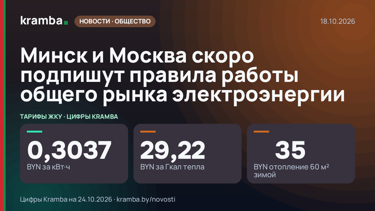 Инфографика Kramba: Минск и Москва скоро подпишут правила работы общего рынка электроэнергии