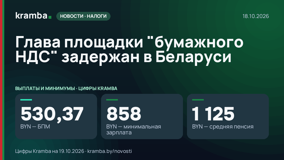 Инфографика Kramba: Глава площадки "бумажного НДС" задержан в Беларуси