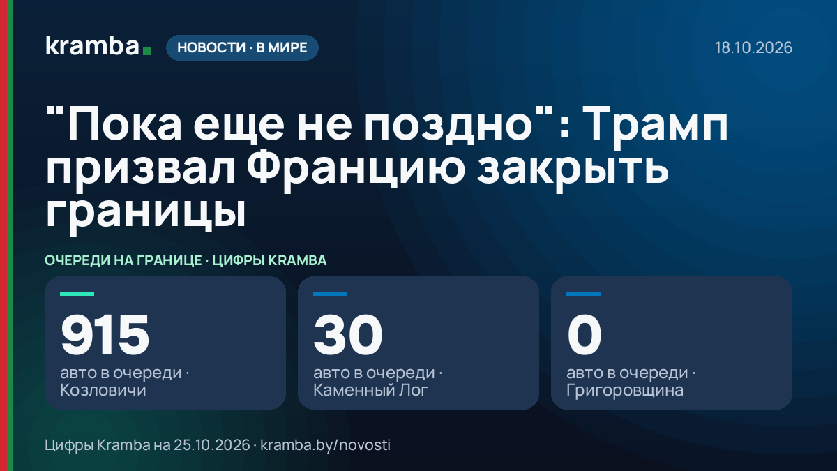 Инфографика Kramba: "Пока еще не поздно": Трамп призвал Францию закрыть границы