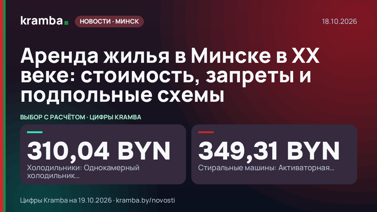 Инфографика Kramba: Аренда жилья в Минске в XX веке: стоимость, запреты и подпольные схемы
