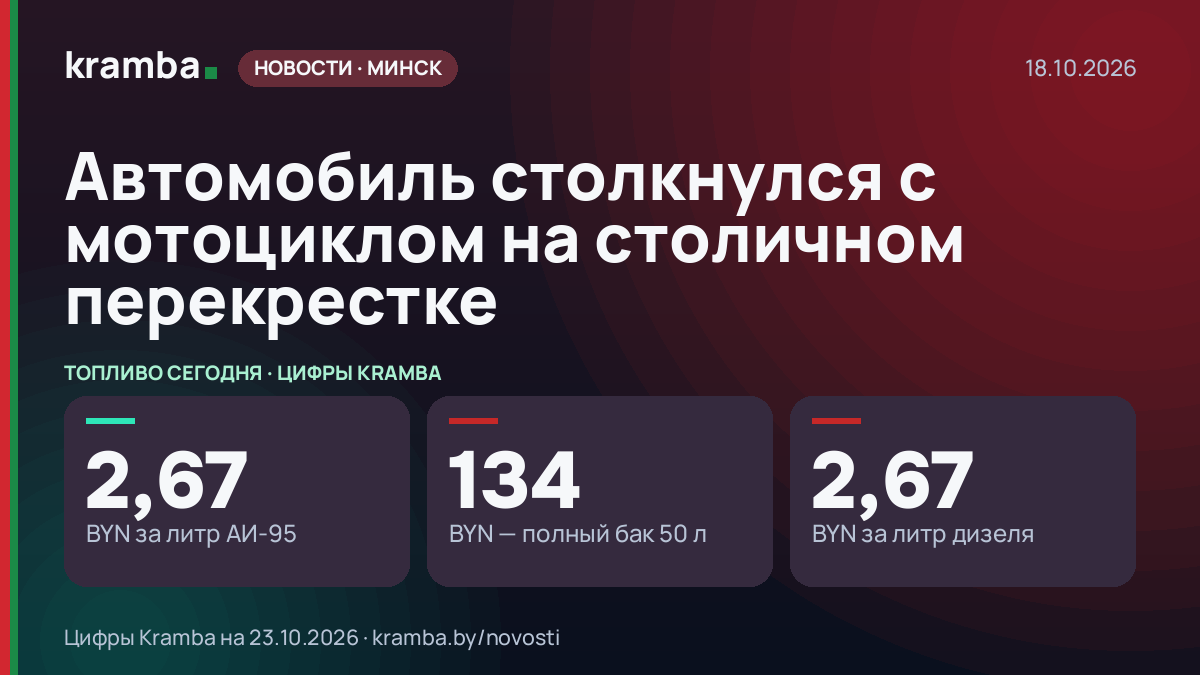 Инфографика Kramba: Автомобиль столкнулся с мотоциклом на столичном перекрестке