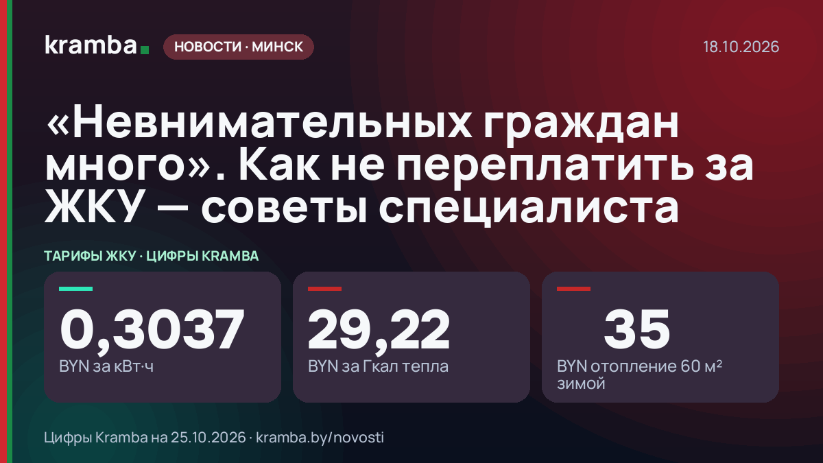 Инфографика Kramba: «Невнимательных граждан много». Как не переплатить за ЖКУ — советы специалиста
