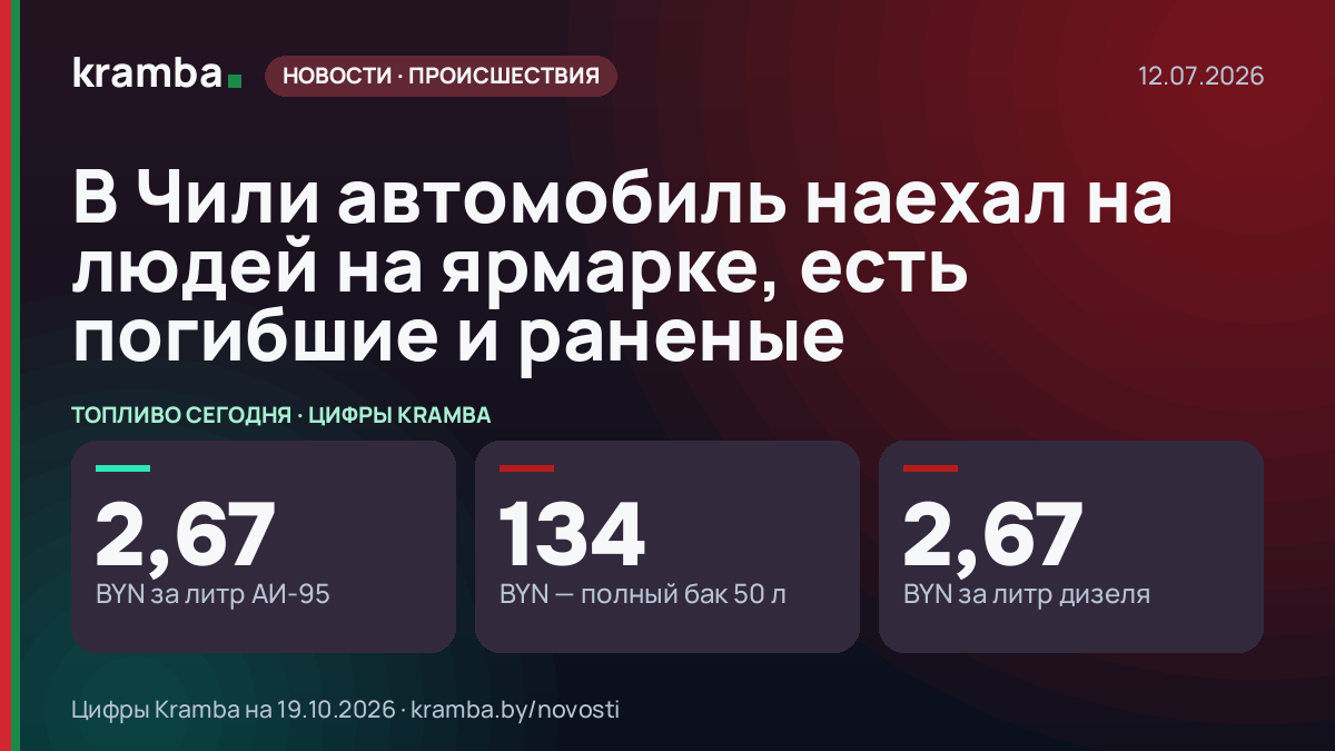 Инфографика Kramba: В Чили автомобиль наехал на людей на ярмарке, есть погибшие и раненые