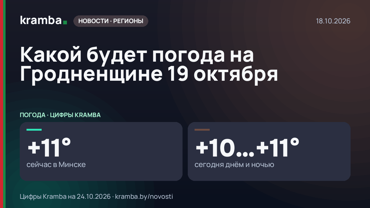 Инфографика Kramba: Какой будет погода на Гродненщине 19 октября
