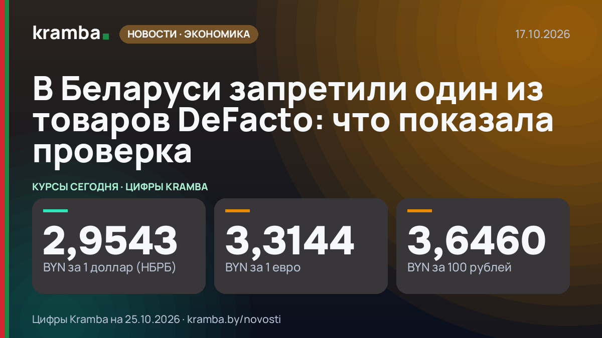 Инфографика Kramba: В Беларуси запретили один из товаров DeFacto: что показала проверка