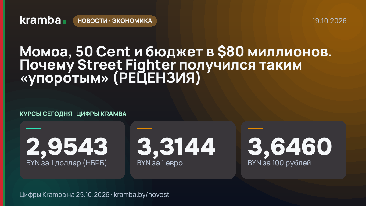 Инфографика Kramba: Момоа, 50 Cent и бюджет в $80 миллионов. Почему Street Fighter получился таким…