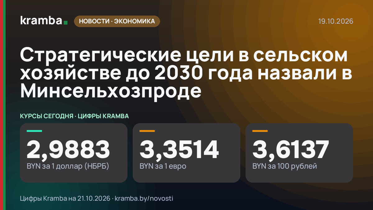 Инфографика Kramba: Стратегические цели в сельском хозяйстве до 2030 года назвали в Минсельхозпроде
