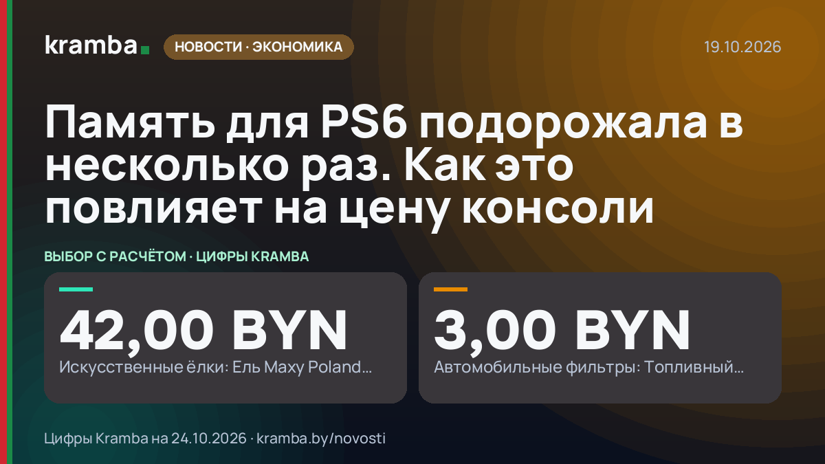 Инфографика Kramba: Память для PS6 подорожала в несколько раз. Как это повлияет на цену консоли