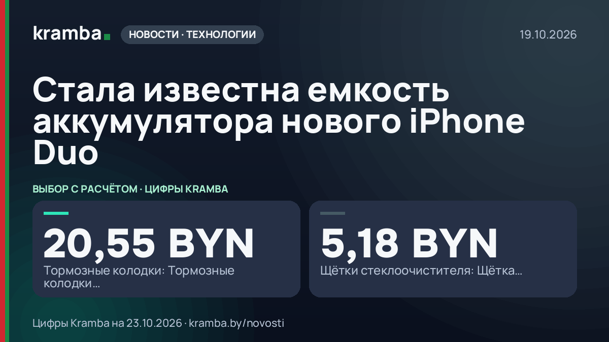 Инфографика Kramba: Стала известна емкость аккумулятора нового iPhone Duo