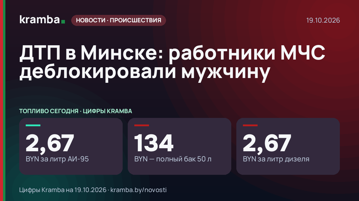 Инфографика Kramba: ДТП в Минске: работники МЧС деблокировали мужчину