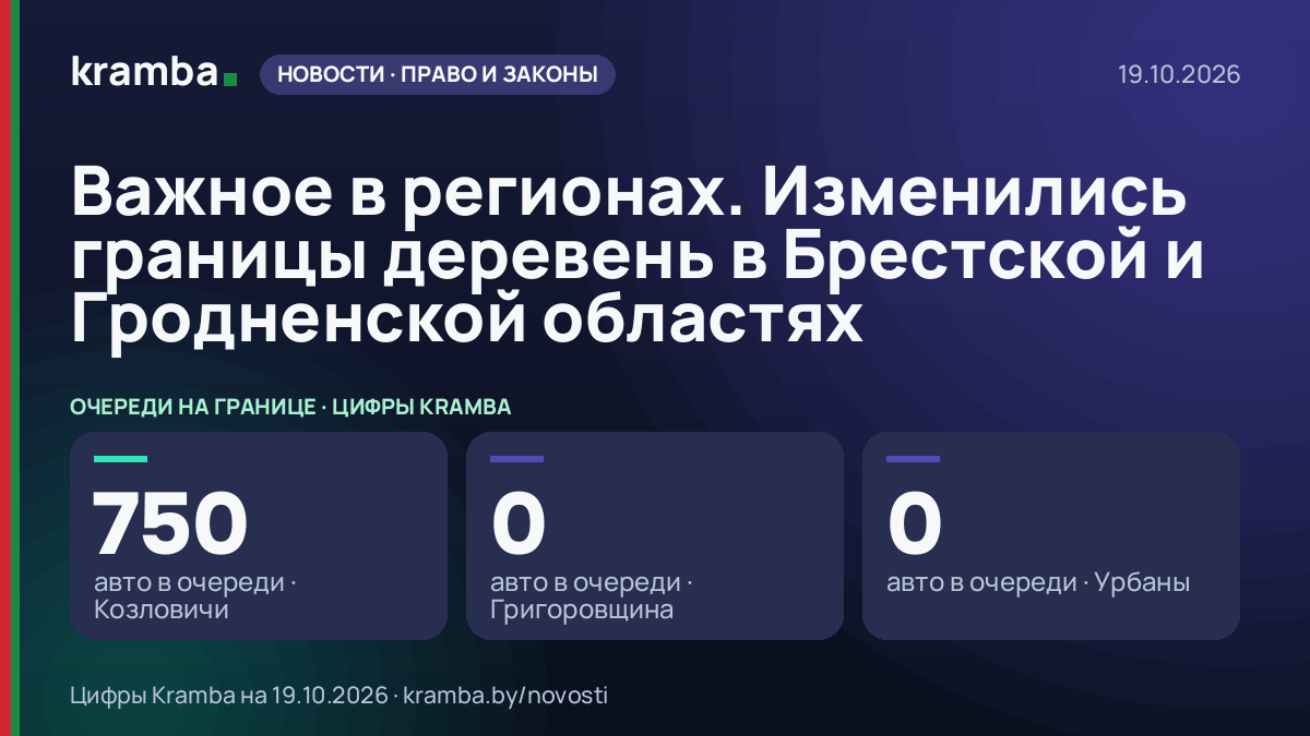 Инфографика Kramba: Важное в регионах. Изменились границы деревень в Брестской и Гродненской областях