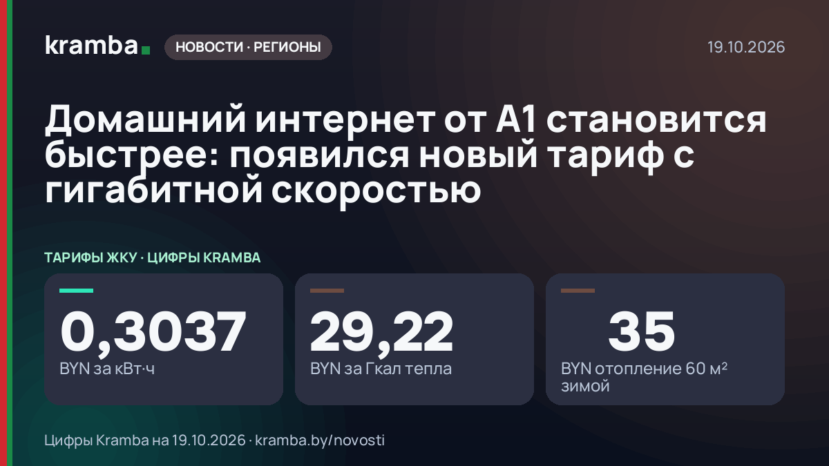 Инфографика Kramba: Домашний интернет от А1 становится быстрее: появился новый тариф с гигабитной скоростью