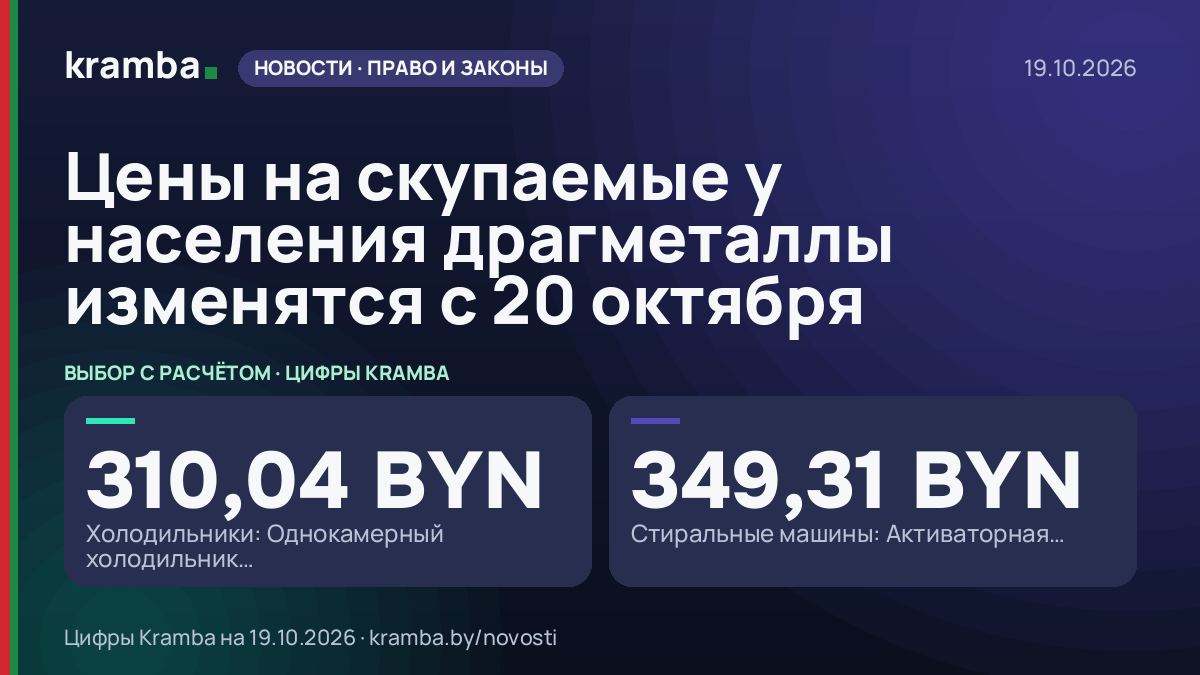 Инфографика Kramba: Цены на скупаемые у населения драгметаллы изменятся с 20 октября