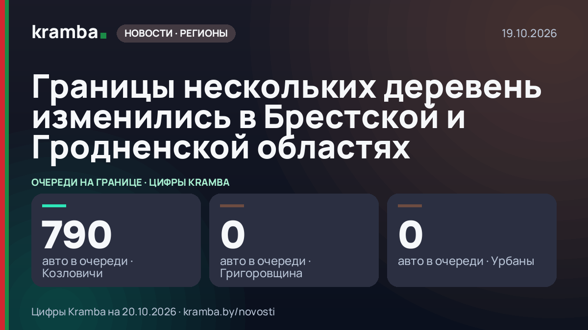 Инфографика Kramba: Границы нескольких деревень изменились в Брестской и Гродненской областях