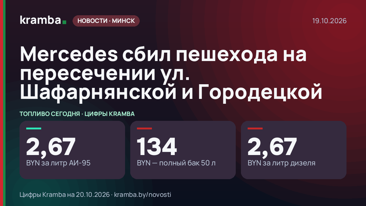 Инфографика Kramba: Mercedes сбил пешехода на пересечении ул. Шафарнянской и Городецкой