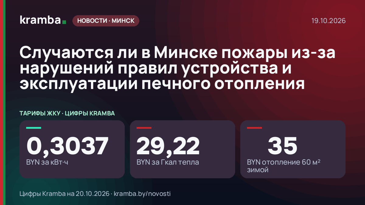 Инфографика Kramba: Случаются ли в Минске пожары из-за нарушений правил устройства и эксплуатации печного…