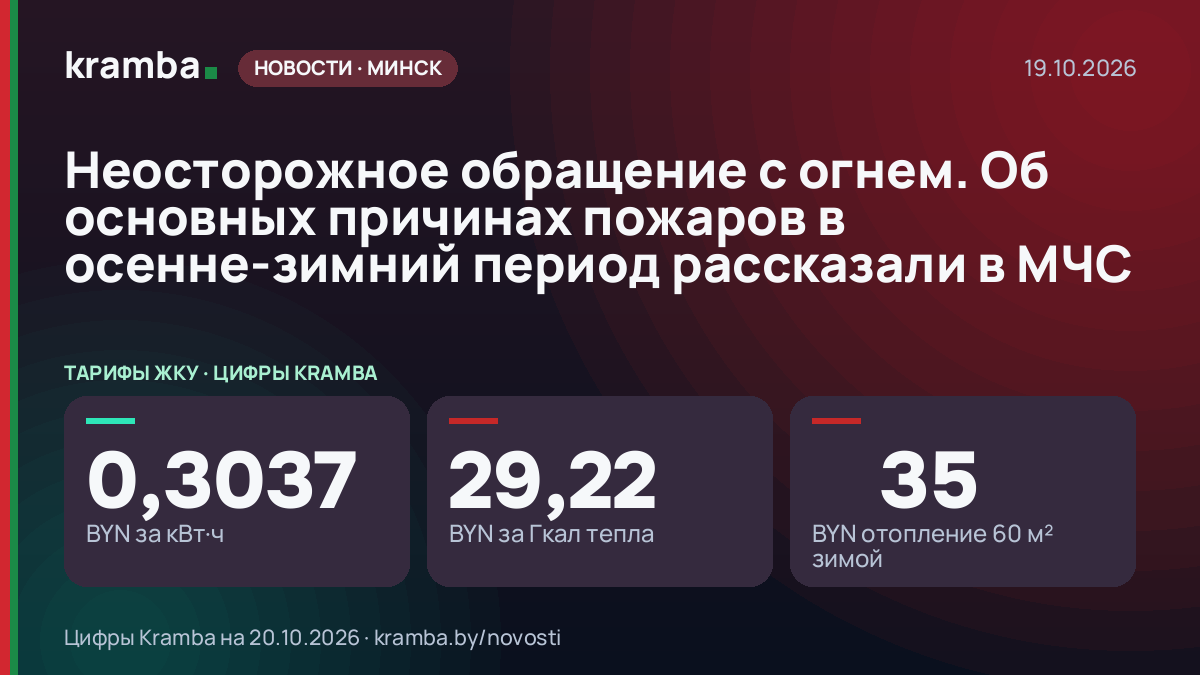 Инфографика Kramba: Неосторожное обращение с огнем. Об основных причинах пожаров в осенне-зимний период…