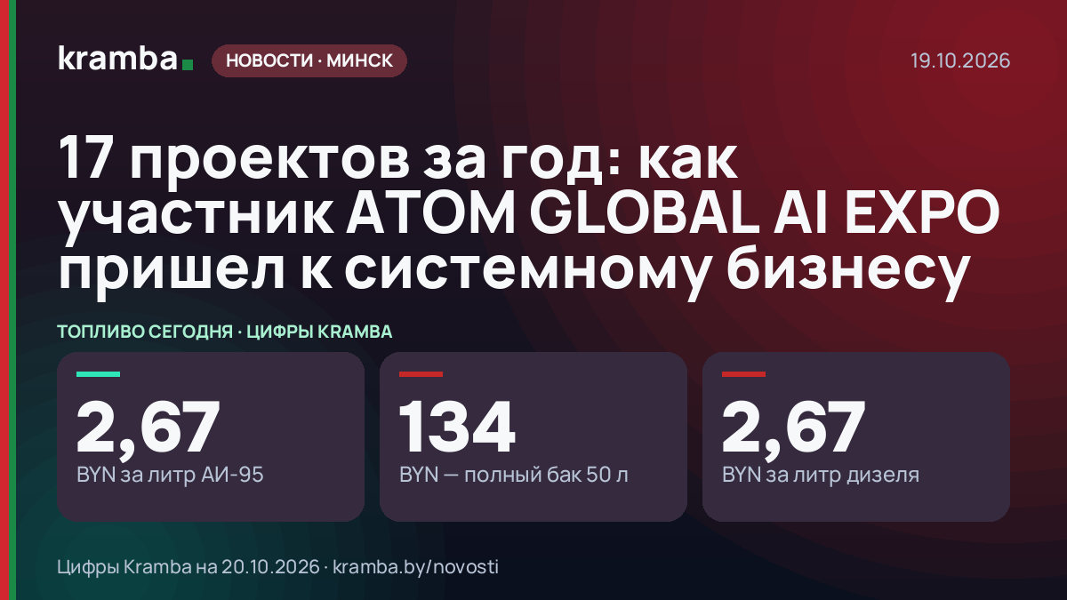 Инфографика Kramba: 17 проектов за год: как участник ATOM GLOBAL AI EXPO пришел к системному бизнесу