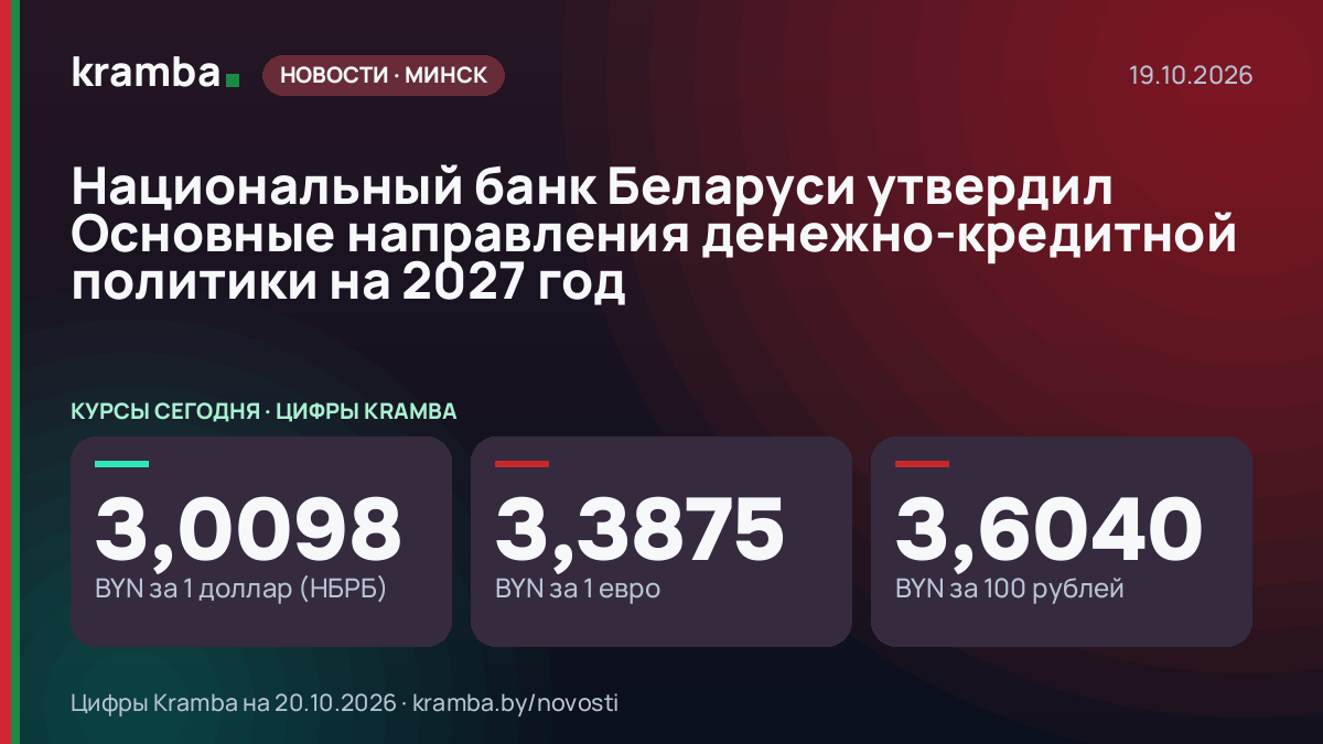 Инфографика Kramba: Национальный банк Беларуси утвердил Основные направления денежно-кредитной политики на…