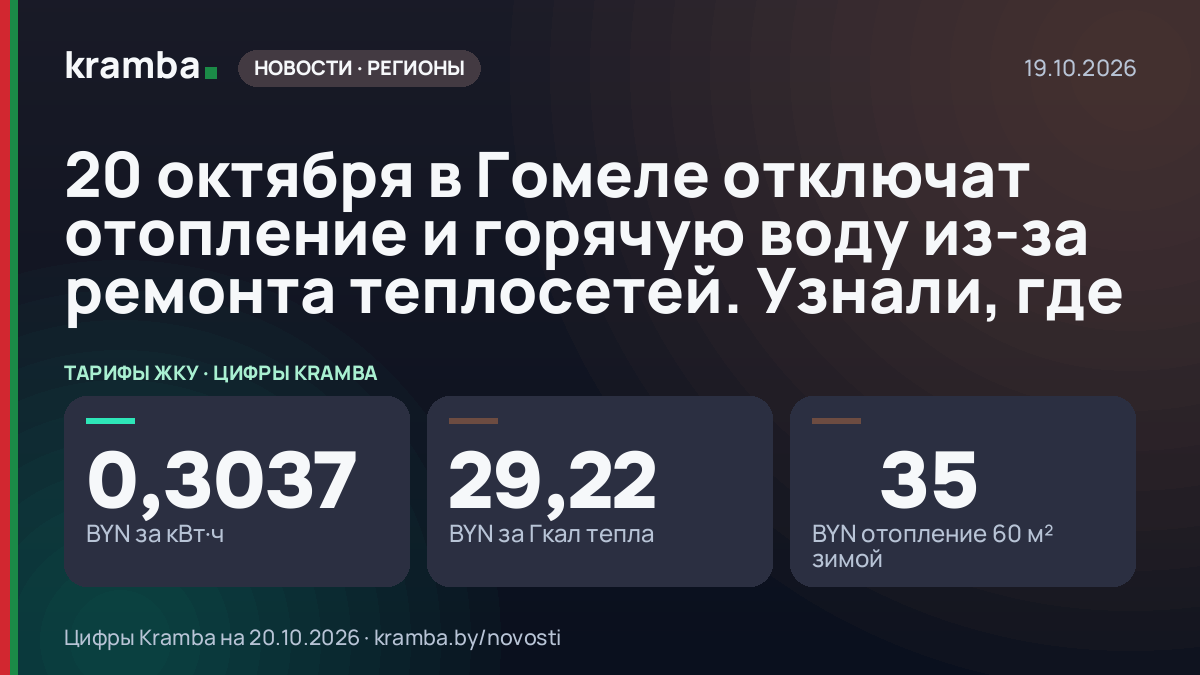 Инфографика Kramba: 20 октября в Гомеле отключат отопление и горячую воду из-за ремонта теплосетей. Узнали…