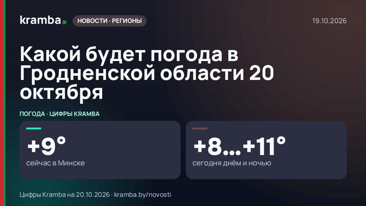 Инфографика Kramba: Какой будет погода в Гродненской области 20 октября