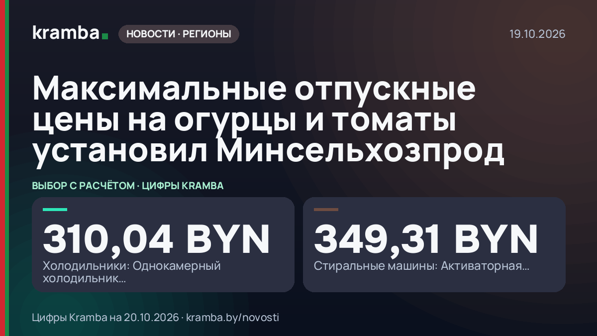 Инфографика Kramba: Максимальные отпускные цены на огурцы и томаты установил Минсельхозпрод