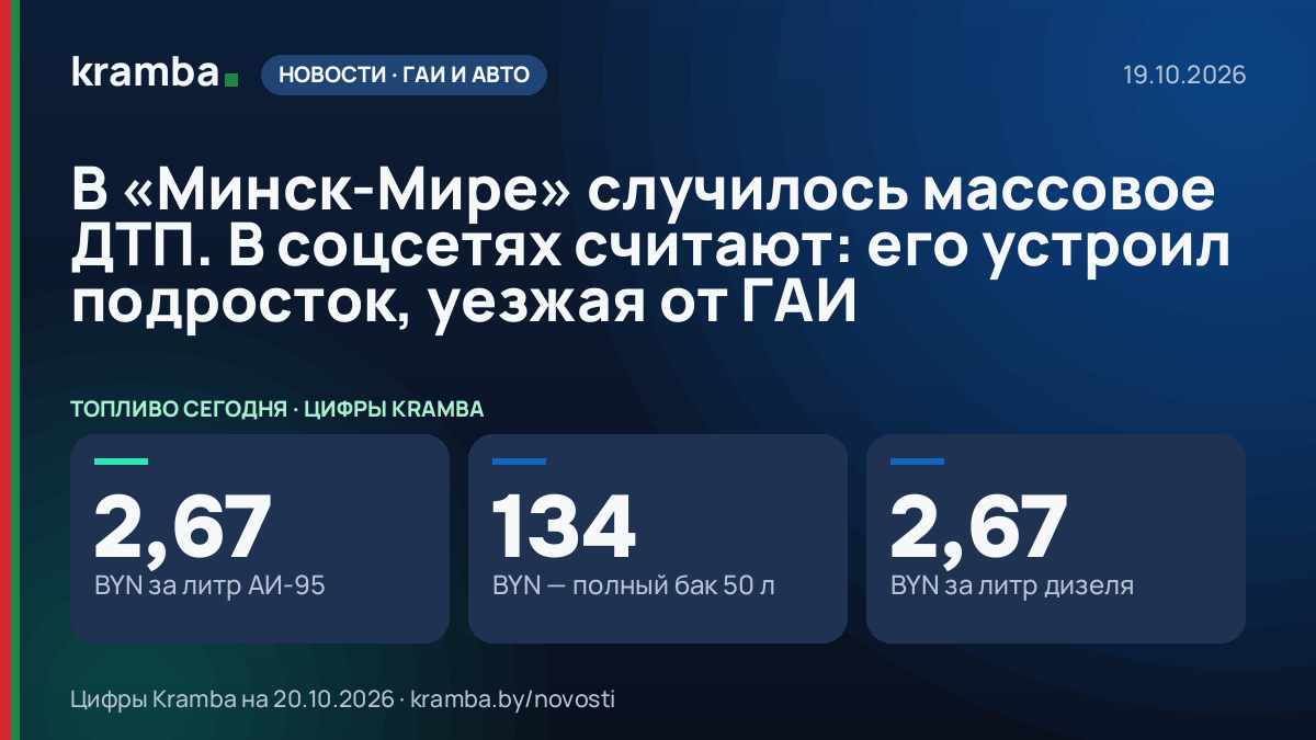 Инфографика Kramba: В «Минск-Мире» случилось массовое ДТП. В соцсетях считают: его устроил подросток, уезжая…