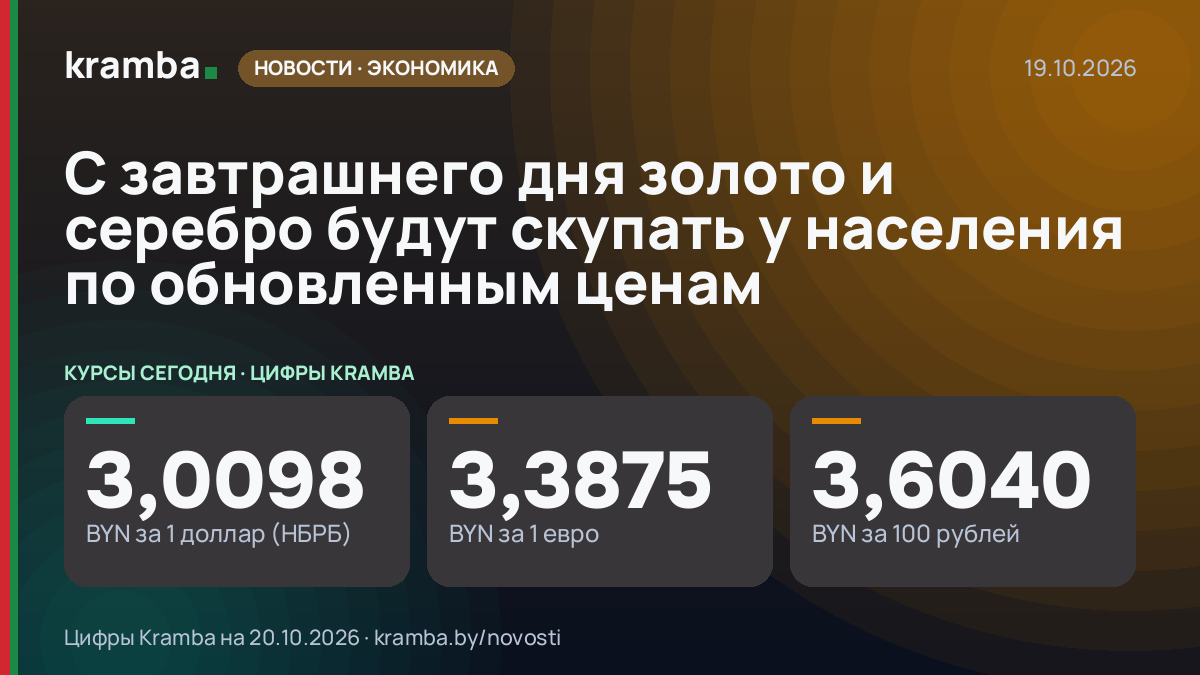 Инфографика Kramba: С завтрашнего дня золото и серебро будут скупать у населения по обновленным ценам