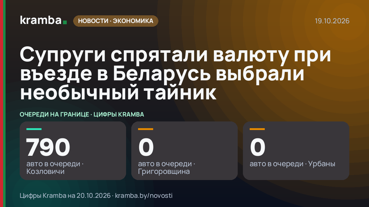 Инфографика Kramba: Супруги спрятали валюту при въезде в Беларусь выбрали необычный тайник