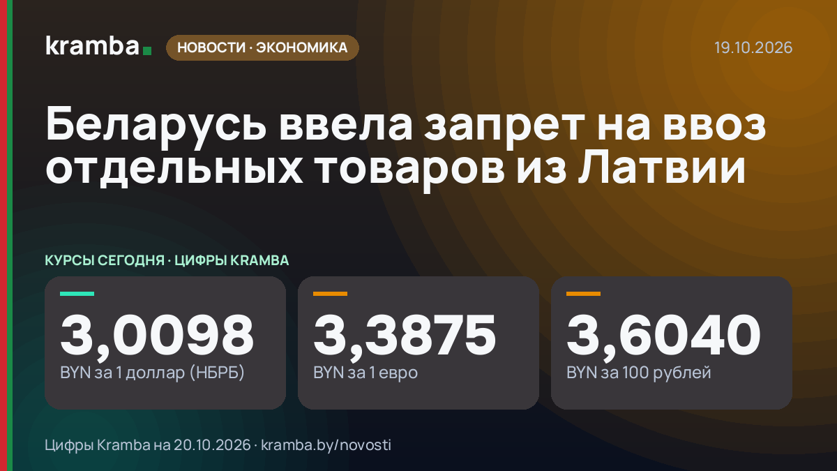 Инфографика Kramba: Беларусь ввела запрет на ввоз отдельных товаров из Латвии