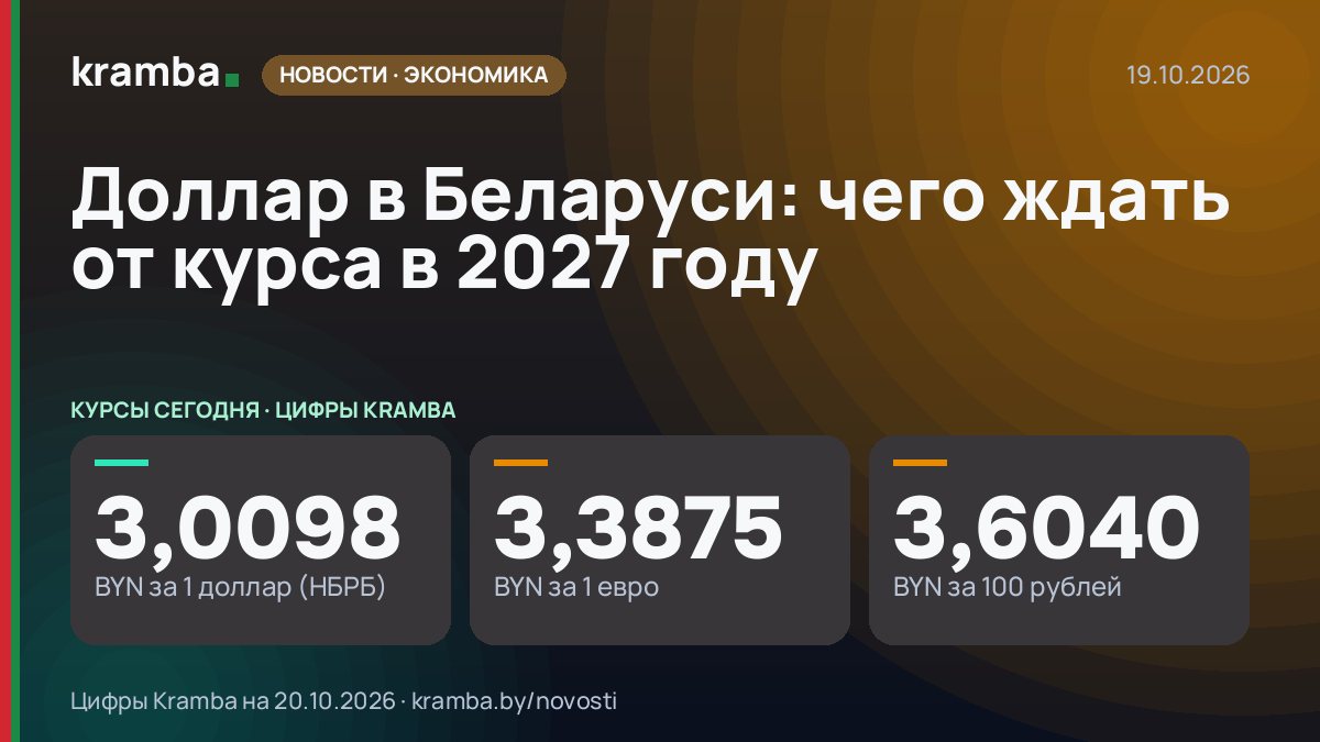 Инфографика Kramba: Доллар в Беларуси: чего ждать от курса в 2027 году
