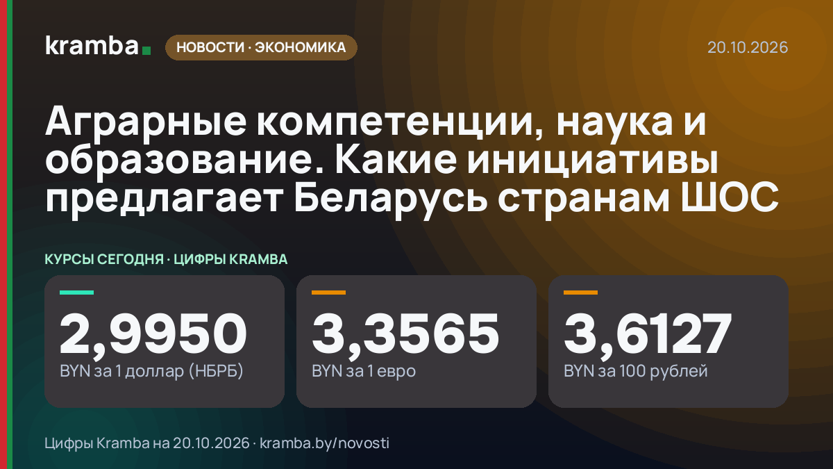 Инфографика Kramba: Аграрные компетенции, наука и образование. Какие инициативы предлагает Беларусь странам…