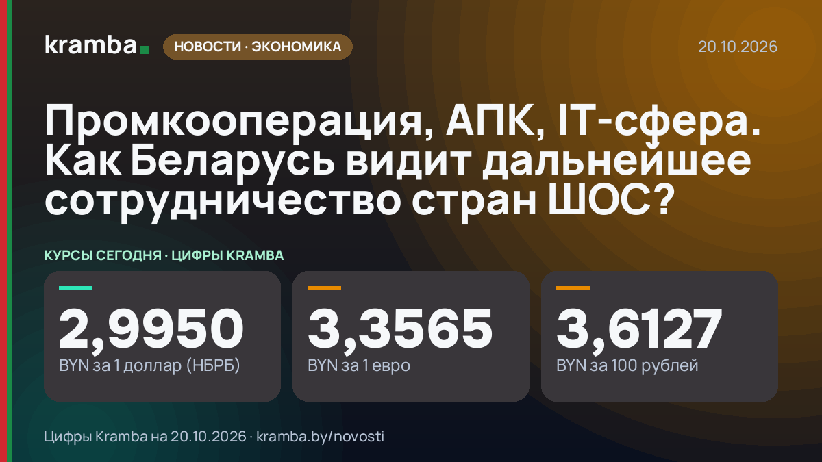 Инфографика Kramba: Промкооперация, АПК, IT-сфера. Как Беларусь видит дальнейшее сотрудничество стран ШОС?