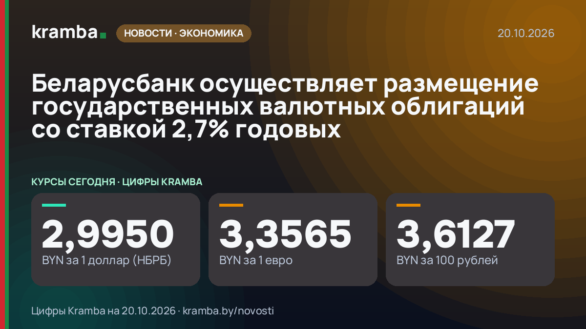 Инфографика Kramba: Беларусбанк осуществляет размещение государственных валютных облигаций со ставкой 2,7%…