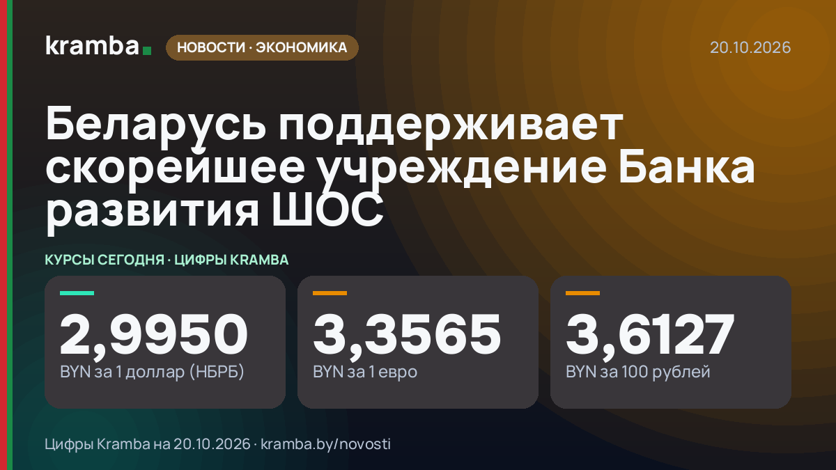 Инфографика Kramba: Беларусь поддерживает скорейшее учреждение Банка развития ШОС