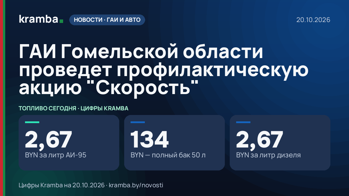 Инфографика Kramba: ГАИ Гомельской области проведет профилактическую акцию "Скорость"
